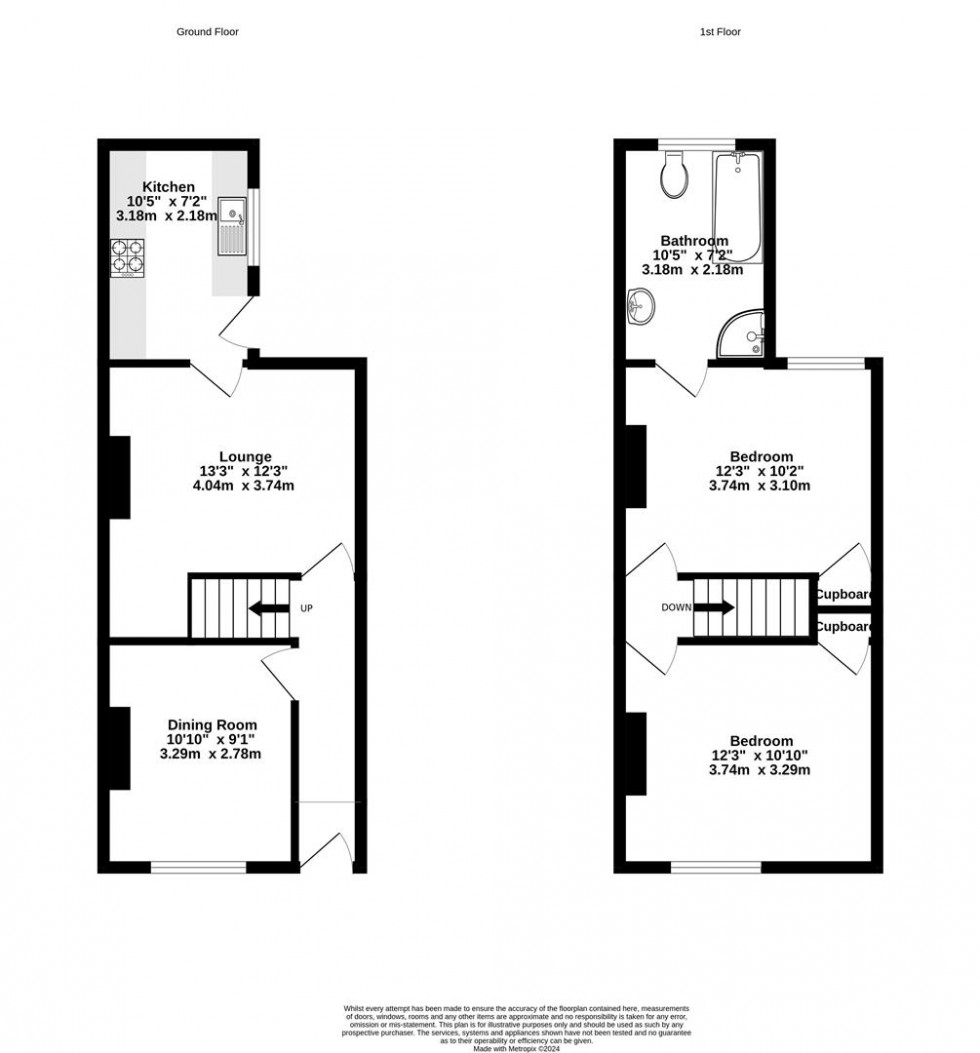 Floorplan for Sutherland Street, South Bank