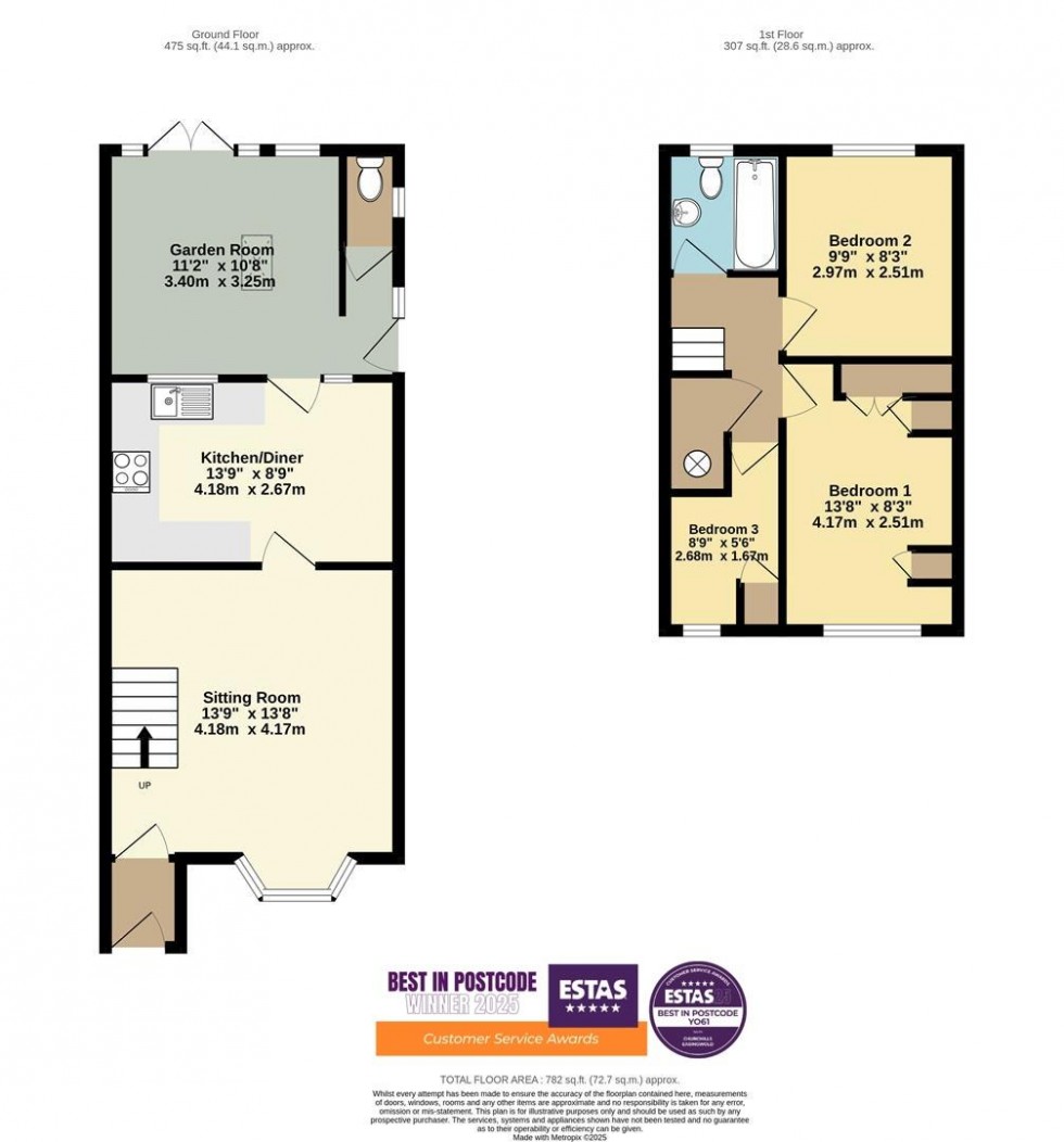 Floorplan for Drovers Court, Easingwold, York