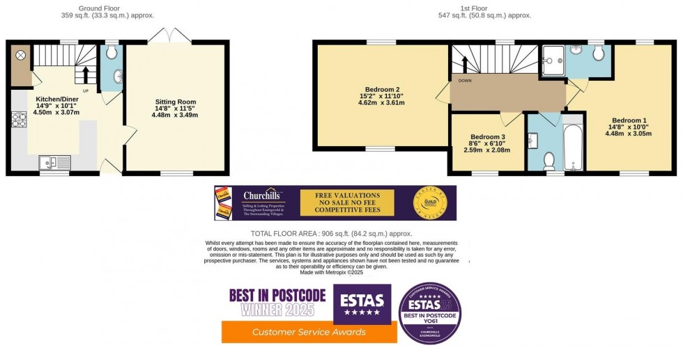 Floorplan for Thirsk Road, Easingwold, York