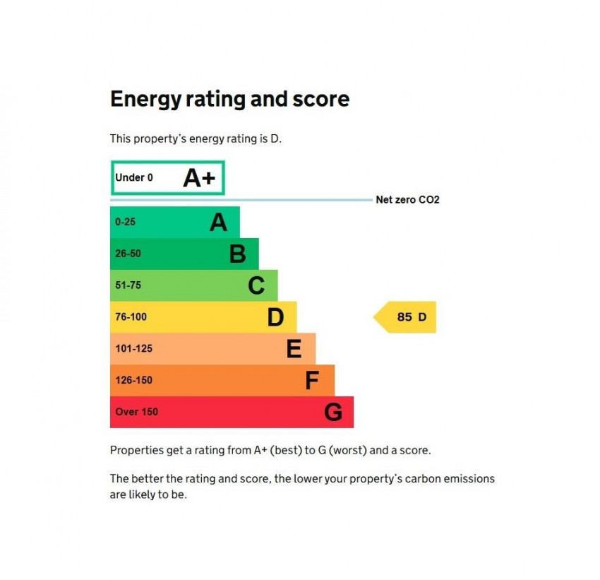 Images for Long Street, Easingwold, York