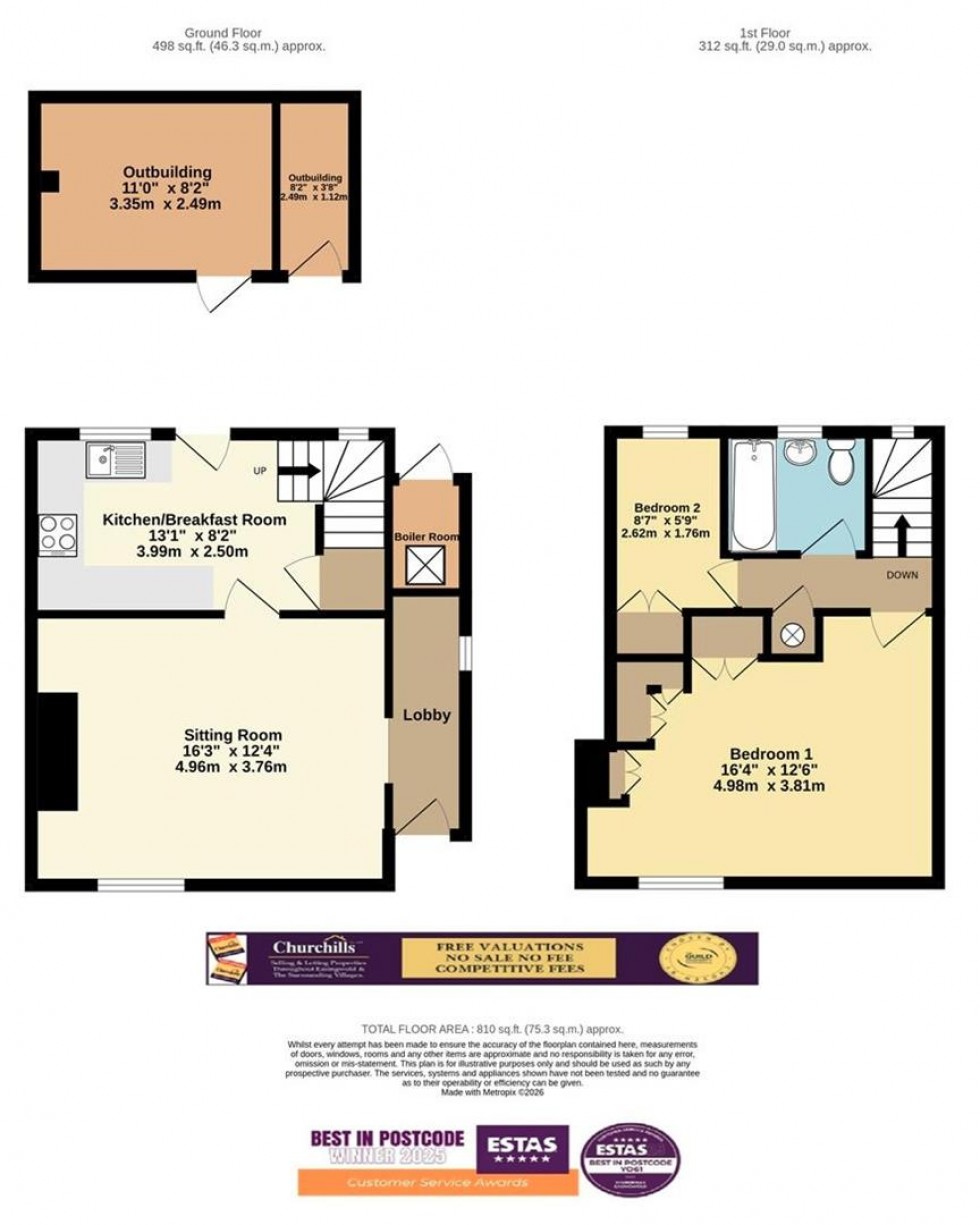 Floorplan for The Green, Aldwark, Alne, York